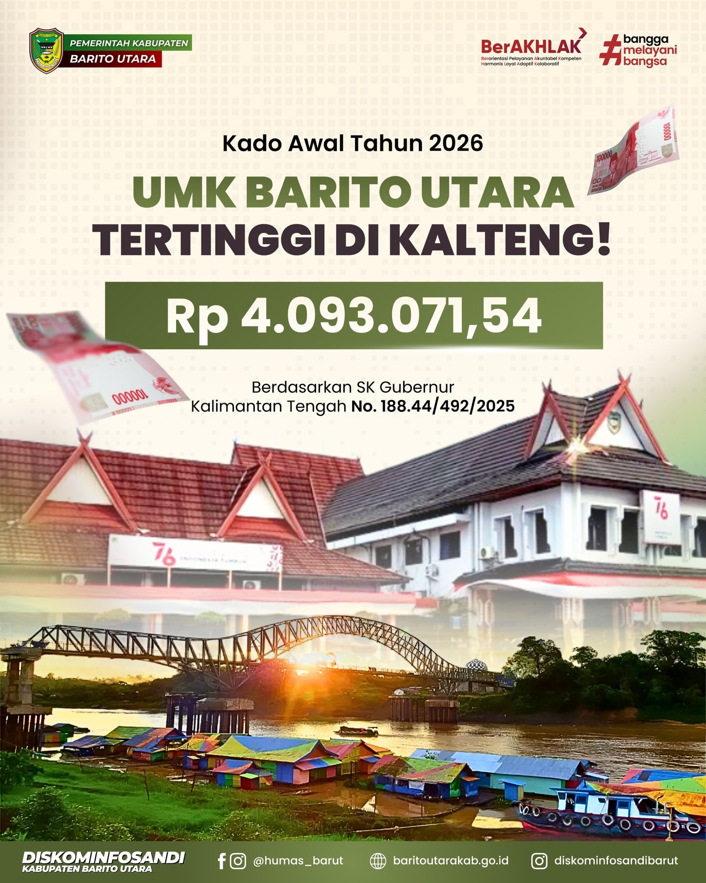 Barito Utara UMK 2026 Paling Tinggi se-Kalteng